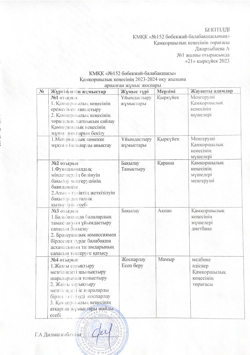 Қамқоршылық кеңесінің 2023-2024 оқу жылына арналған жұмыс жоспары